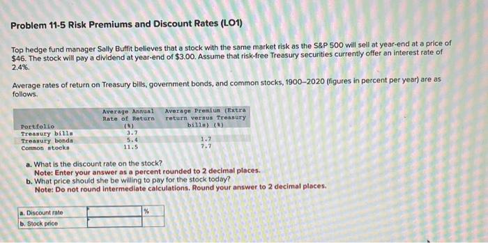 Solved Problem 11-5 Risk Premiums and Discount Rates (LO1) | Chegg.com