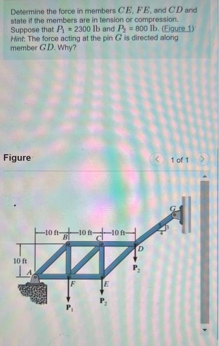 Solved Determine the force in members CE,FE, and CD and | Chegg.com