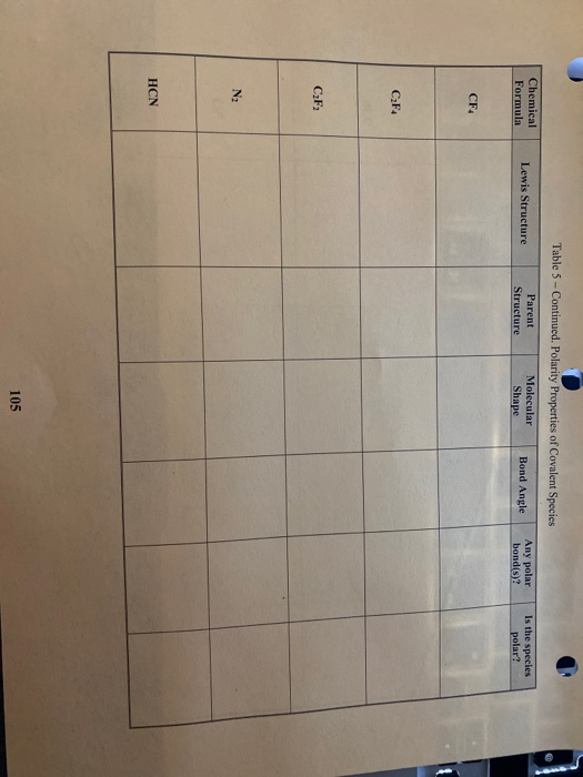 Solved Table 4 Continued Drawing Lewis Structures For Chegg Com