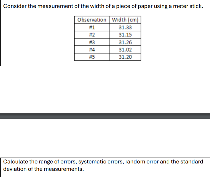 Solved Consider the measurement of the width of a piece of | Chegg.com