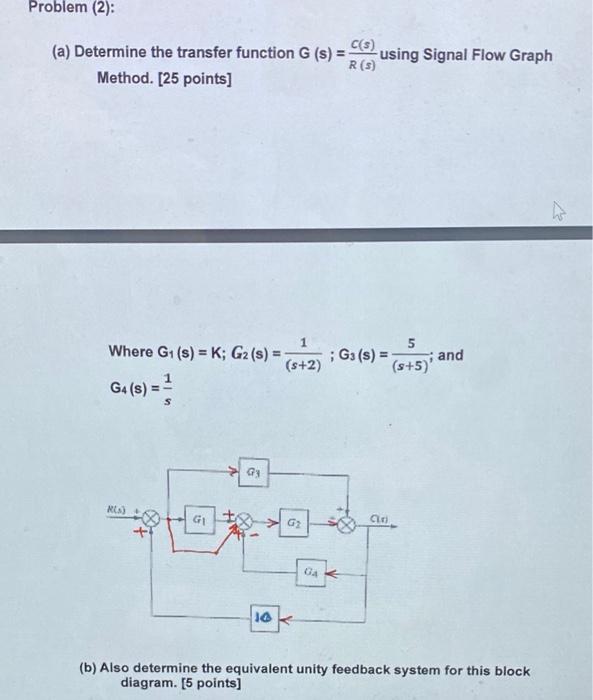 Solved Problem (2): c(s) (a) Determine the transfer function | Chegg.com