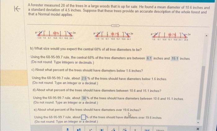 Solved A forester measured 28 of the trees in a large woods | Chegg.com