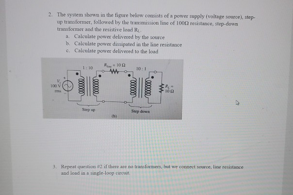 Solved 2. The system shown in the figure below consists of a | Chegg.com