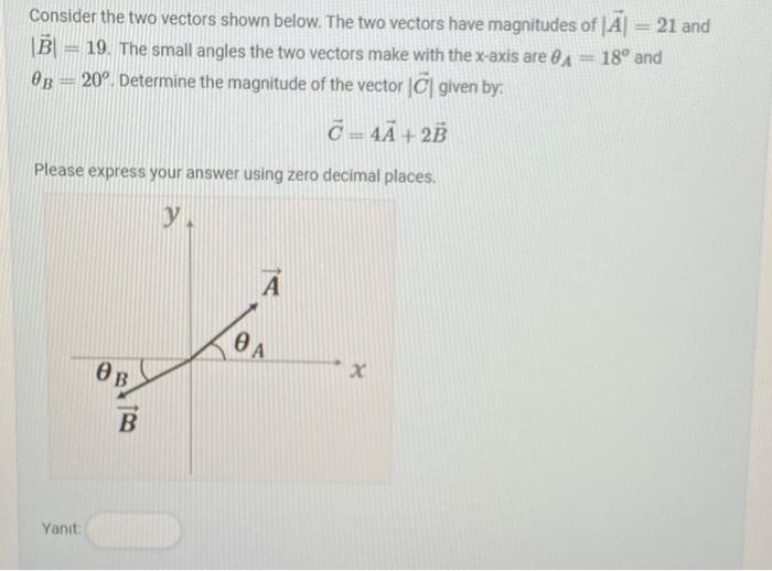 Solved Consider The Two Vectors Shown Below. The Two Vectors | Chegg.com