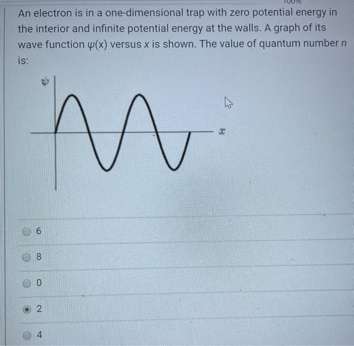Solved An electron is in a one-dimensional trap with zero | Chegg.com