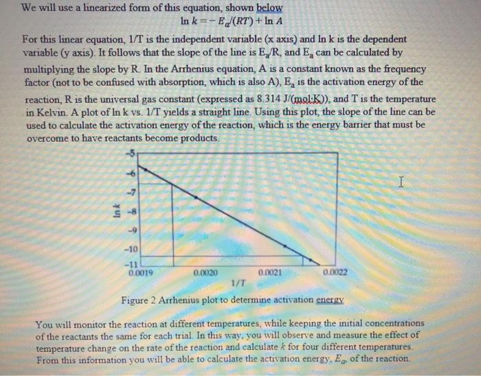 Lab 6: Rate Determination And Activation Energy | Chegg.com