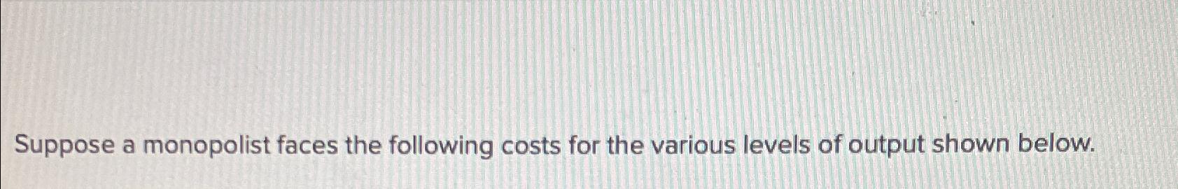 Solved Suppose A Monopolist Faces The Following Costs For | Chegg.com