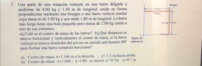 7. Una parte de una máquina consiste en una barra delgada y uniforme de \( 4.00 \mathrm{~kg} \) y \( 1.50 \mathrm{~m} \) de l