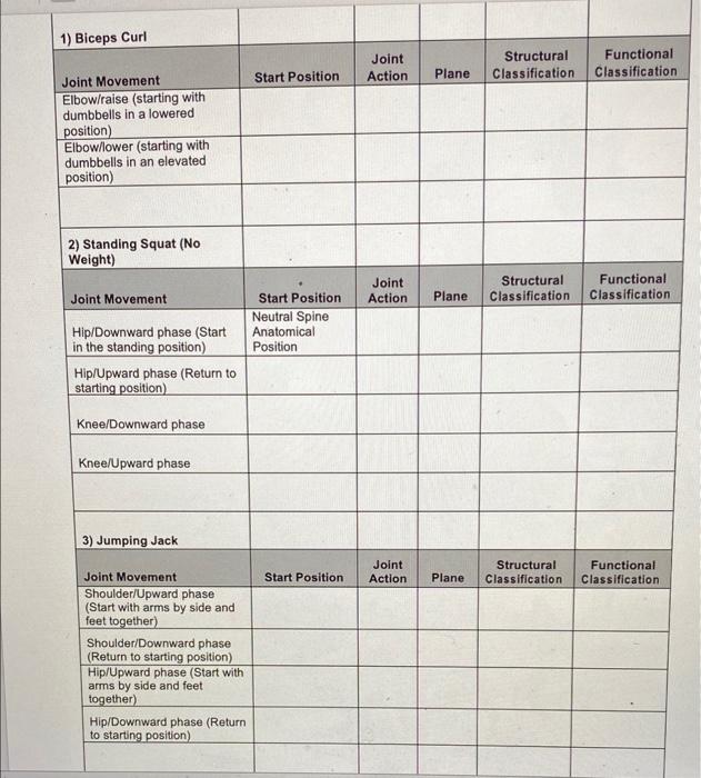 1) Biceps Curl Joint Action Structural Classification | Chegg.com