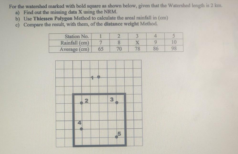 Solved For the watershed marked with bold square as shown | Chegg.com