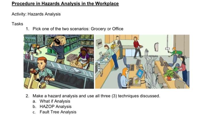 Solved Procedure in Hazards Analysis in the Workplace | Chegg.com