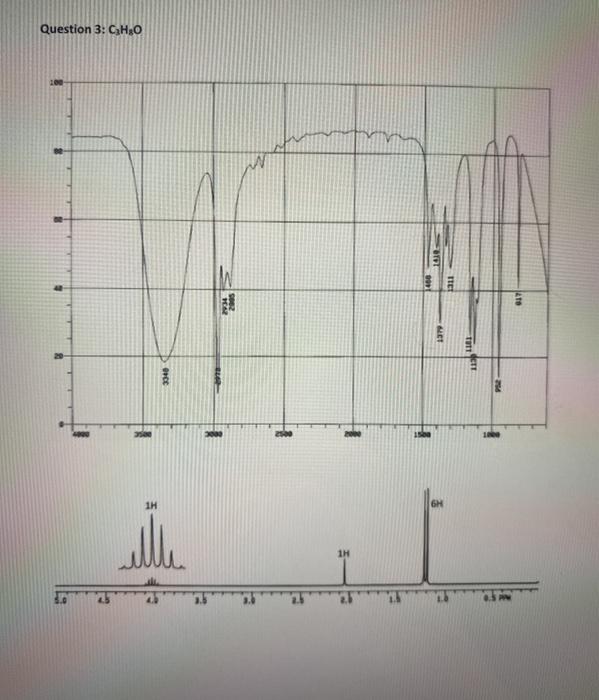 Solved Part 3 - Identify each of the following molecules | Chegg.com