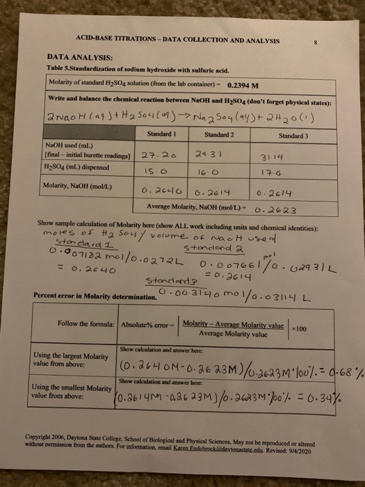 Solved ACIDBASE TITRATIONSDATA COLLECTION AND ANALYSIS