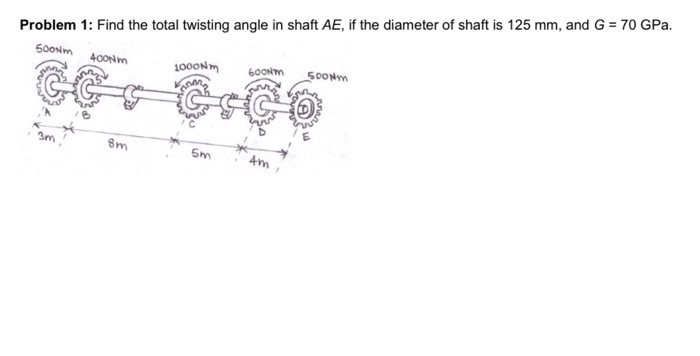 Problem 1 Find The Total Twisting Angle In Shaft Ae Chegg Com