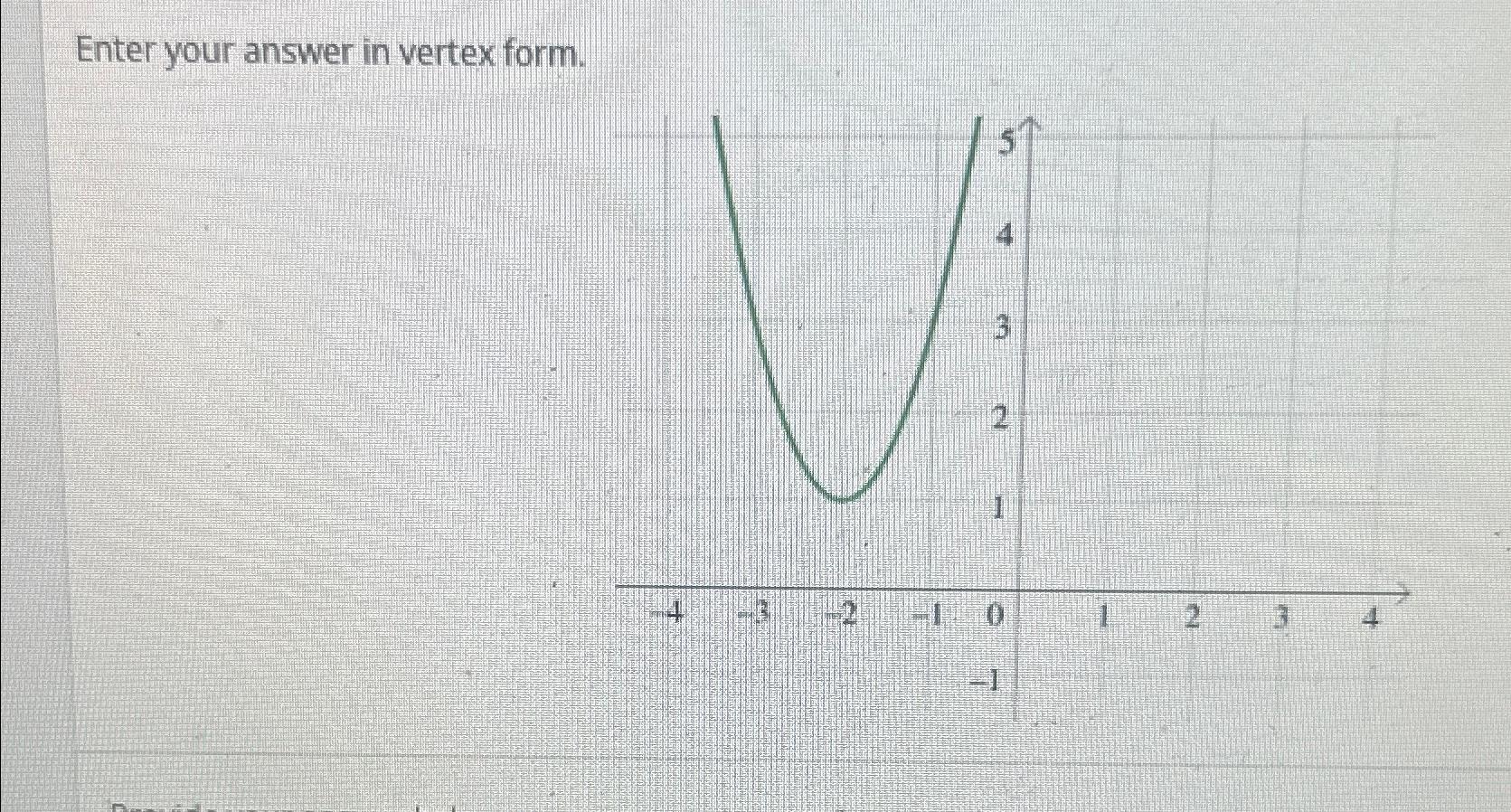 Vertex Questions And Answers