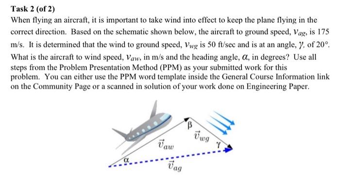 Solved Task 2 (of 2) When flying an aircraft, it is | Chegg.com