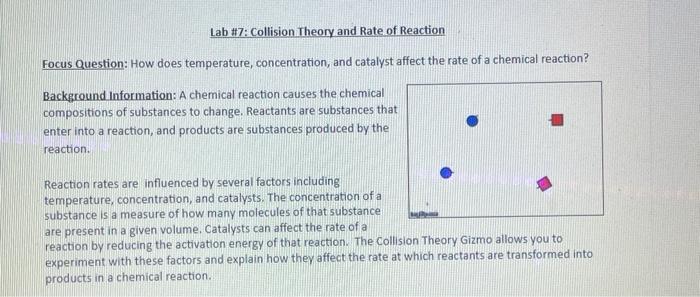 collision theory concentration