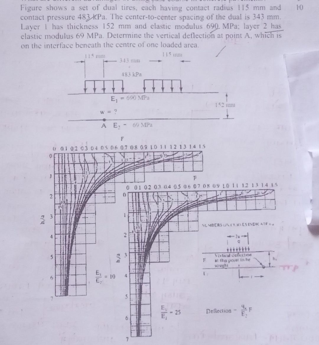 student submitted image, transcription available below