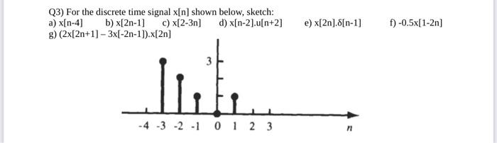 Solved Q3 For The Discrete Time Signal X N Shown Below Chegg Com