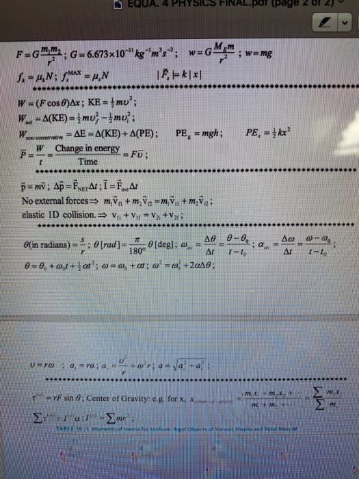 Solved 4 25 Pts A Platform Of Length L And Mass M Is B Chegg Com