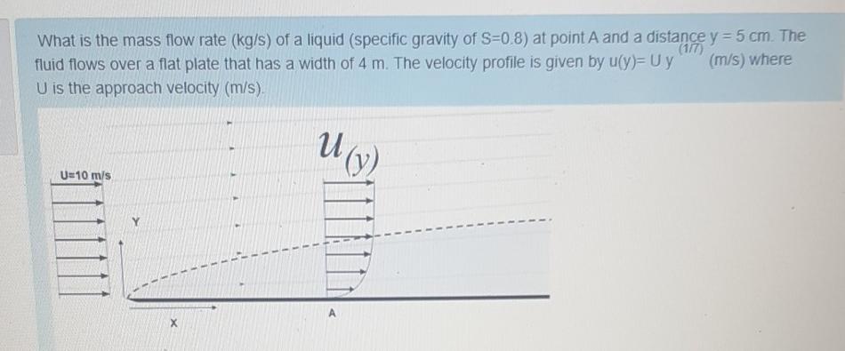 Solved What is the mass flow rate (kg/s) of a liquid | Chegg.com