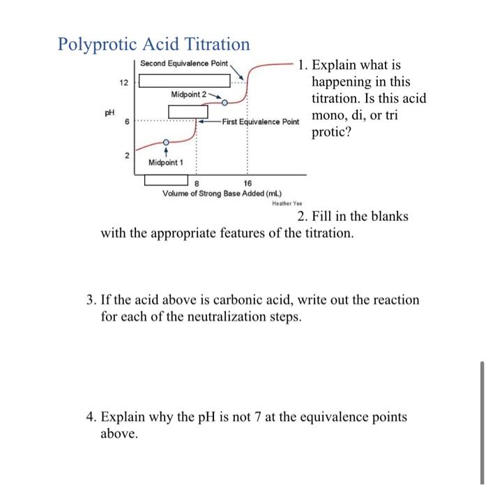 Solved Explain what is happening in this titration. Is this | Chegg.com