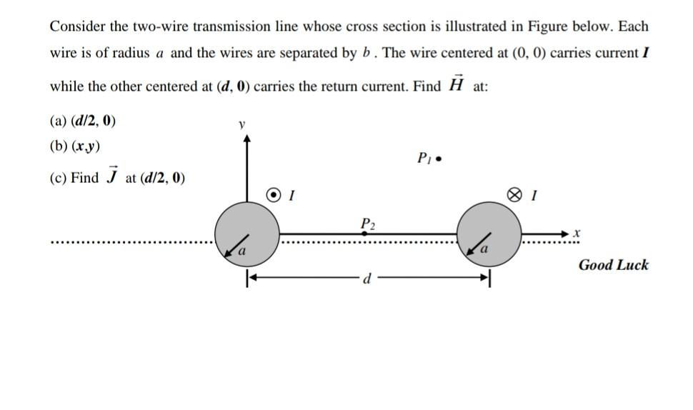 Solved Consider the twowire transmission line whose cross