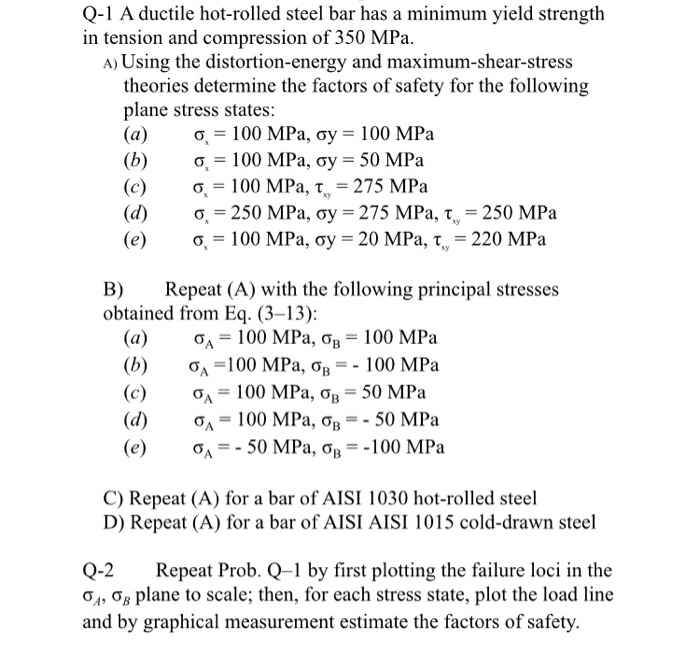 Solved Q 1 A Ductile Hot Rolled Steel Bar Has A Minimum Y Chegg Com