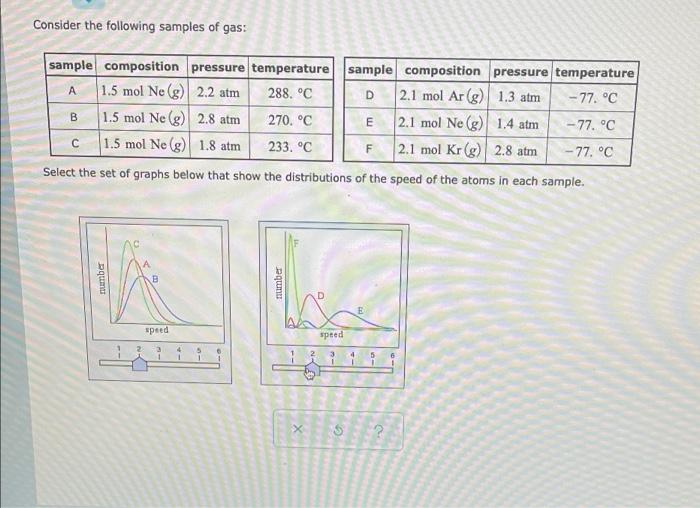 Solved Consider the following samples of gas: A A D sample | Chegg.com