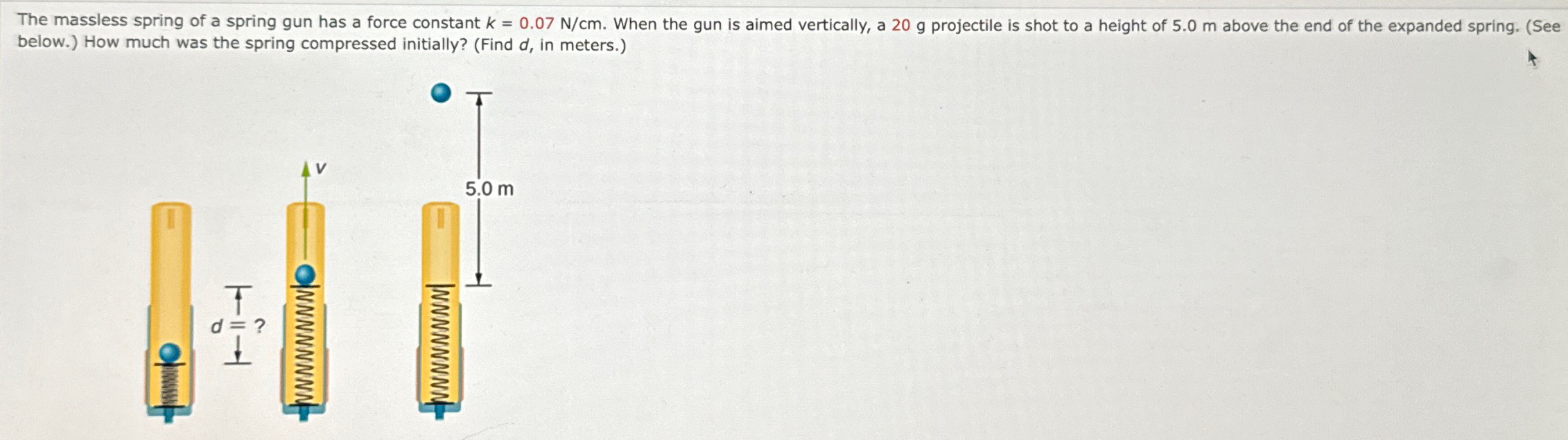 Solved below.) ﻿How much was the spring compressed