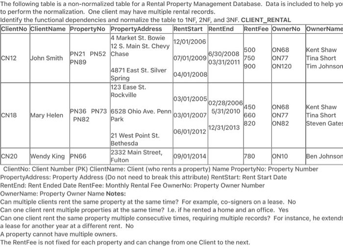 Solved The following table is a nonnormalized table for a