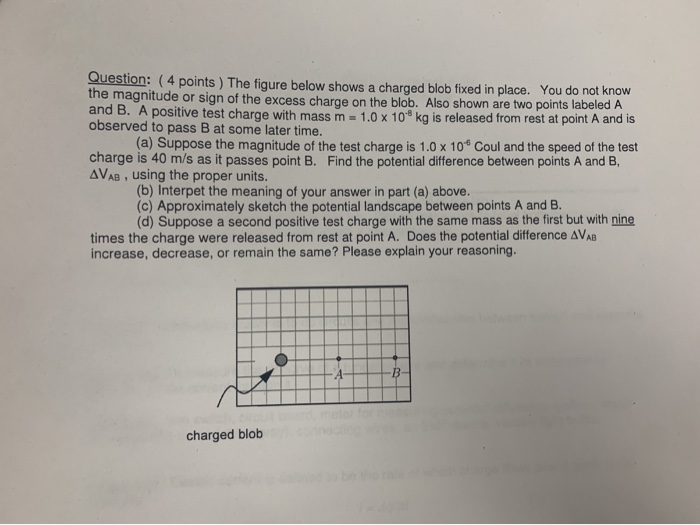 Solved Question: (4 points) The figure below shows a charged | Chegg.com