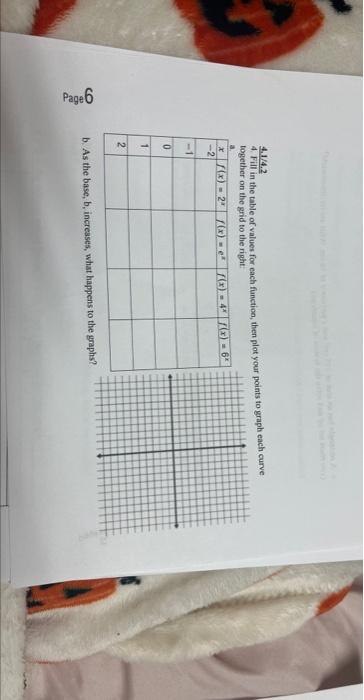 4.1/4.2 4. Fill in the table of values for each | Chegg.com