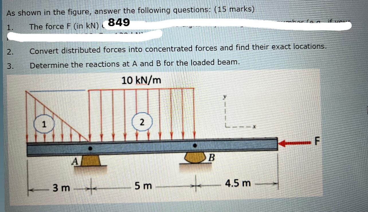 Solved As shown in the figure, answer the following | Chegg.com