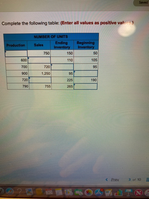 Solved Saved Complete the following table: (Enter all values | Chegg.com