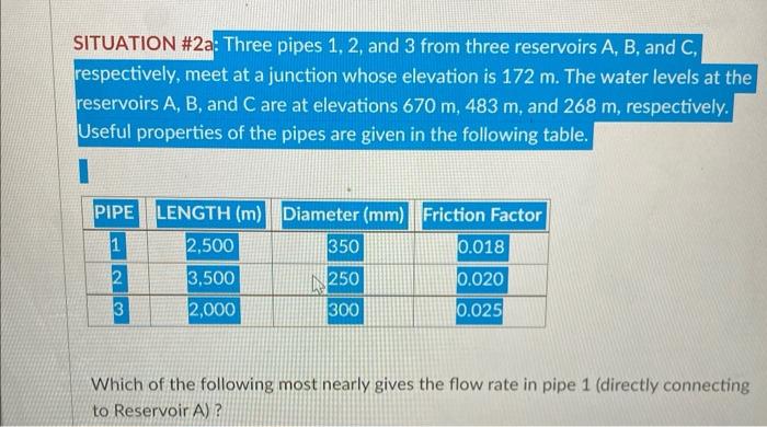SITUATION #2a: Three pipes 1, 2, and 3 from three reservoirs A, B, and C, respectively, meet at a junction whose elevation is