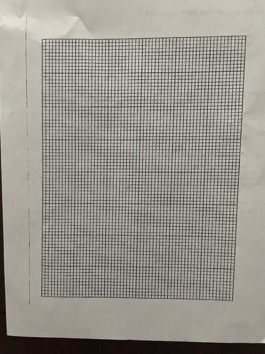 Solved 2j.) Using the graph paper provided on Folio, draw a | Chegg.com