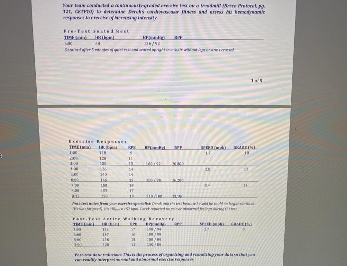 Your team conducted a continuously graded exercise test on a treadmill (Bruce Protocol pg. 121, GETP10) to determine Dereks