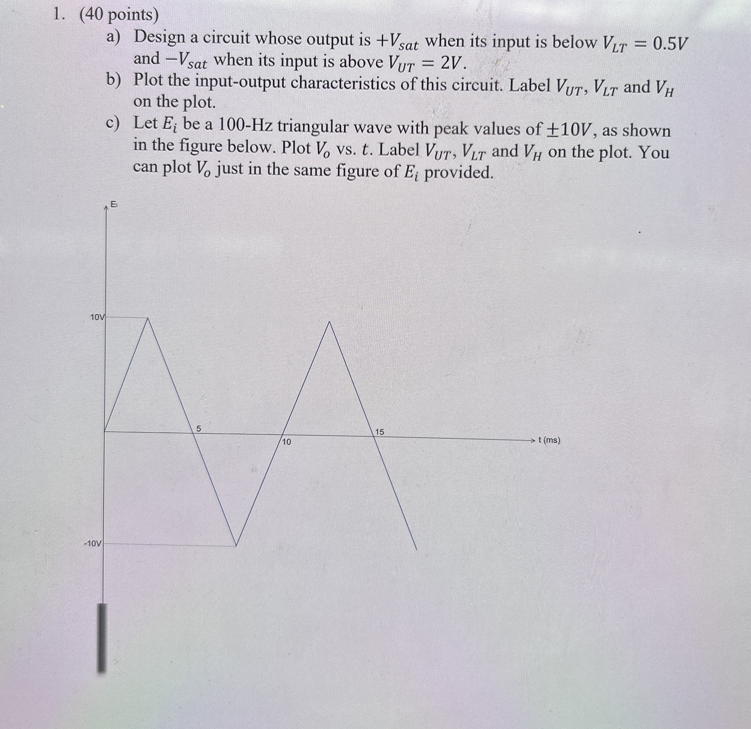 Solved (40 ﻿points)a) ﻿Design a circuit whose output is | Chegg.com