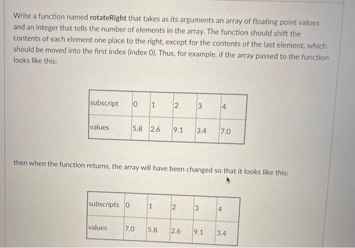 Solved Write a function named rotateRight that takes as its | Chegg.com