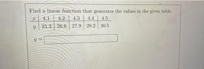 Solved Find a linear function that generates the values in | Chegg.com