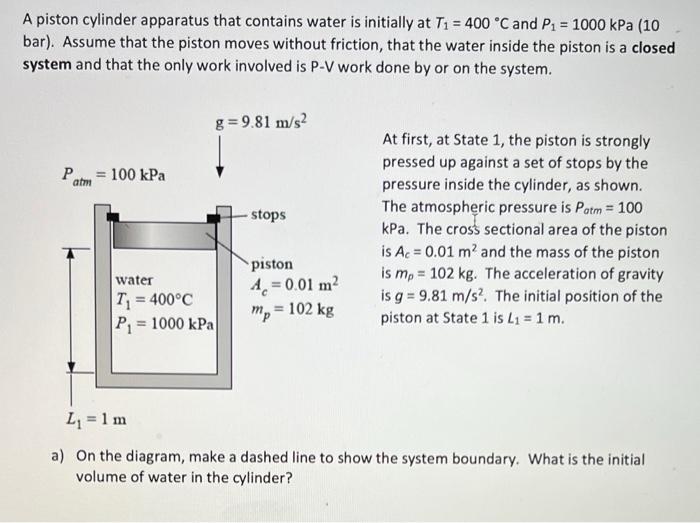 Solved A piston cylinder apparatus that contains water is | Chegg.com