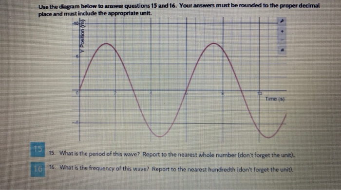 Solved 5 5. Calculate the wavelength of a wave whose | Chegg.com ...