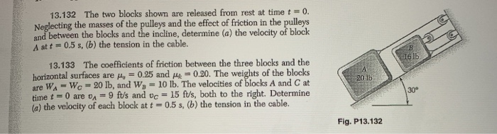 Solved 13.132 The two blocks shown are released from rest at | Chegg.com