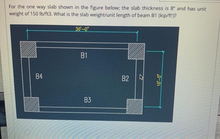 Solved For the one way slab shown in the figure below; the | Chegg.com