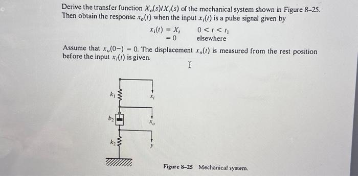 Solved Derive the transfer function Xn(s)/Xi(s) of the | Chegg.com
