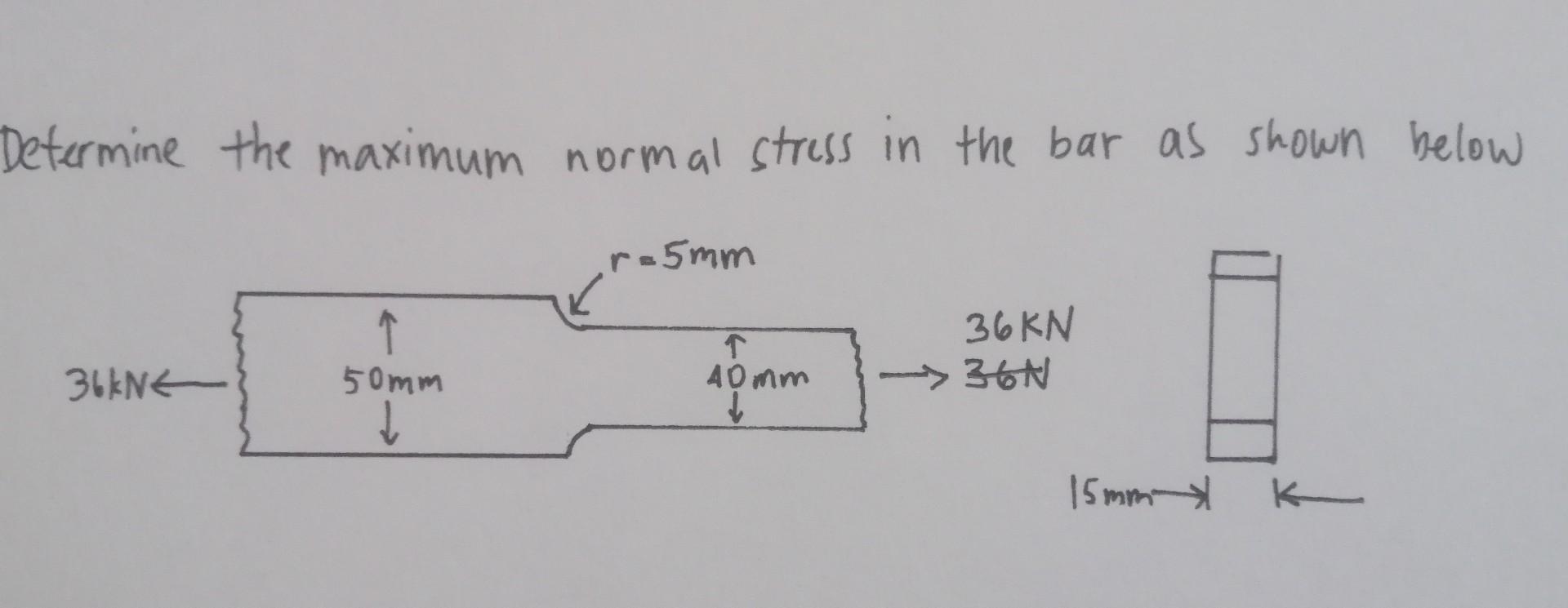 Solved Determine the maximum normal stress in the bar as | Chegg.com