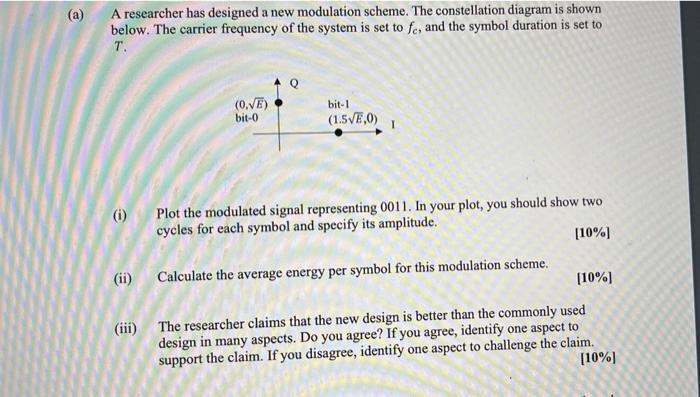 Solved (a) A researcher has designed a new modulation | Chegg.com