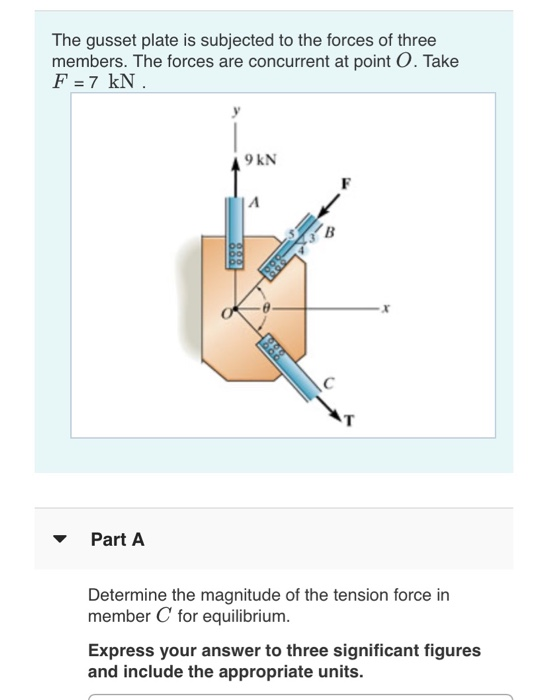 Solved The Gusset Plate Is Subjected To The Forces Of Three | Chegg.com