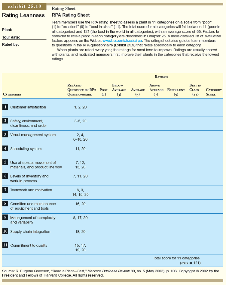 Rapid Plant Assessment Form A Team Of Four To Five Peop 1099